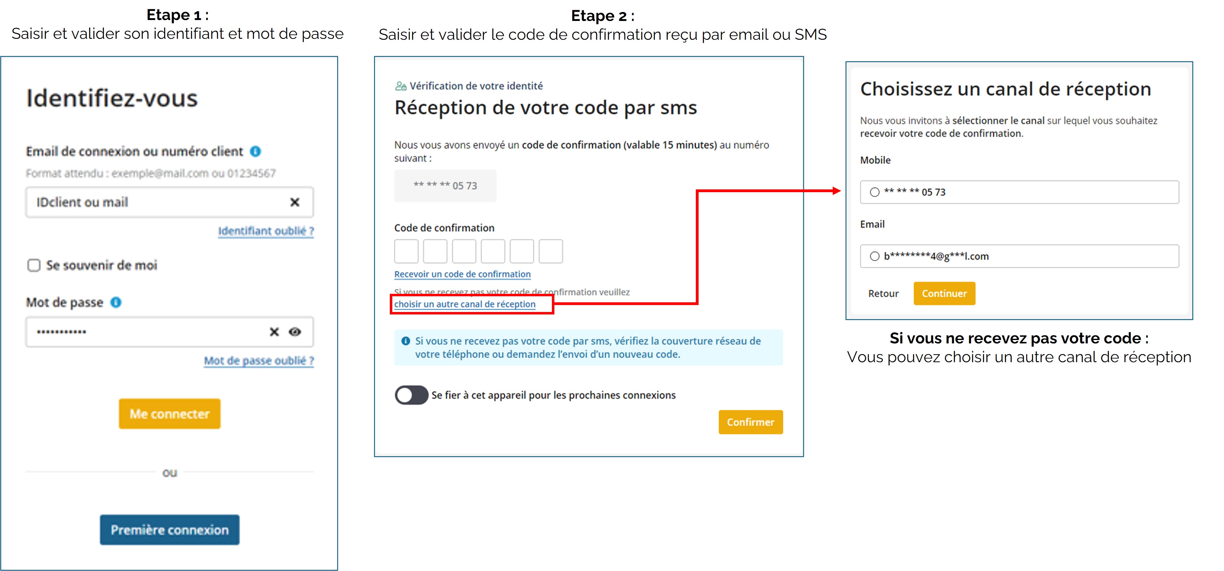 Étapes double authentification
